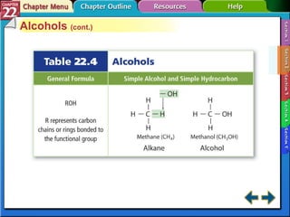 Section 22-2 Alcohols  (cont.) 