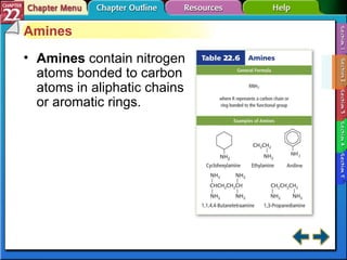 Section 22-2 Amines Amines   contain nitrogen atoms bonded to carbon atoms in aliphatic chains or aromatic rings. 