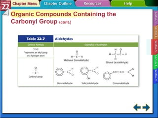 Section 22-3 Organic Compounds Containing the Carbonyl Group  (cont.) 