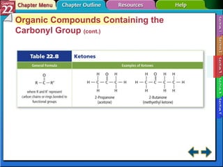 Section 22-3 Organic Compounds Containing the Carbonyl Group  (cont.) 