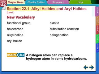 Section 22-1 Section 22.1  Alkyl Halides and Aryl Halides  (cont.) functional group halocarbon alkyl halide aryl halide A halogen atom can replace a hydrogen atom in some hydrocarbons. plastic substitution reaction halogenation 