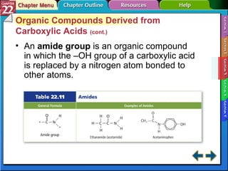 Section 22-3 Organic Compounds Derived from Carboxylic Acids  (cont.) An  amide group  is an organic compound in which the –OH group of a carboxylic acid is replaced by a nitrogen atom bonded to other atoms. 