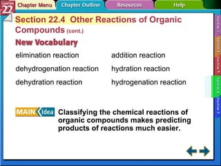 Section 22-4 Section 22.4  Other Reactions of Organic Compounds  (cont.) elimination reaction dehydrogenation reaction dehydration reaction Classifying the chemical reactions of organic compounds makes predicting products of reactions much easier. addition reaction hydration reaction hydrogenation reaction 