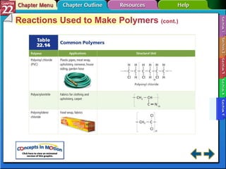 Section 22-5 Reactions Used to Make Polymers  (cont.) 