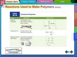 Section 22-5 Reactions Used to Make Polymers  (cont.) 