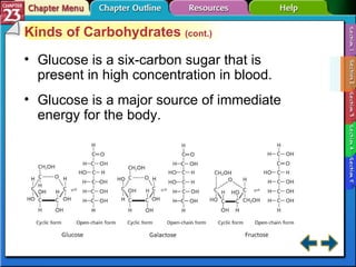 Section 23-2 Kinds of Carbohydrates  (cont.) Glucose is a six-carbon sugar that is present in high concentration in blood. Glucose is a major source of immediate energy for the body. 