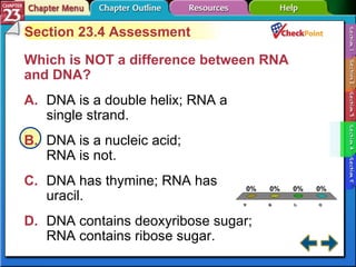 A B C D Section 23-4 Section 23.4 Assessment Which is NOT a difference between RNA and DNA?  A. DNA is a double helix; RNA a  single strand.   B. DNA is a nucleic acid;  RNA is not.   C. DNA has thymine; RNA has  uracil.   D. DNA contains deoxyribose sugar;  RNA contains ribose sugar.   