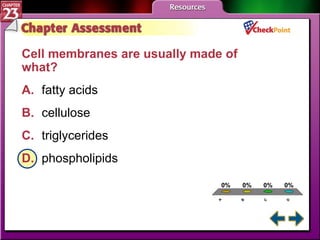 A B C D Chapter Assessment 3 Cell membranes are usually made of what?  A. fatty acids   B. cellulose   C. triglycerides   D. phospholipids   