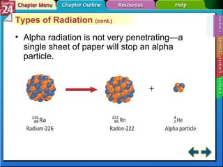 Section 24-1 Types of Radiation  (cont.) Alpha radiation is not very penetrating—a single sheet of paper will stop an alpha particle. 