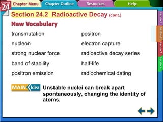 Section 24-2 Section 24.2  Radioactive Decay  (cont.) transmutation nucleon strong nuclear force band of stability positron emission Unstable nuclei can break apart spontaneously, changing the identity of atoms. positron electron capture radioactive decay series half-life radiochemical dating 