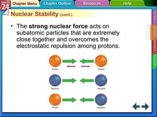 Section 24-2 Nuclear Stability  (cont.) The  strong nuclear force  acts on subatomic particles that are extremely close together and overcomes the electrostatic repulsion among protons. 