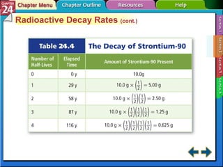 Section 24-2 Radioactive Decay Rates  (cont.) 