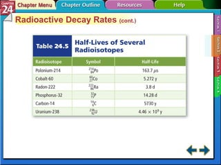 Section 24-2 Radioactive Decay Rates  (cont.) 