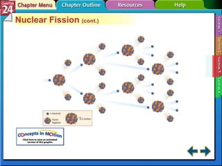 Section 24-3 Nuclear Fission  (cont.) 