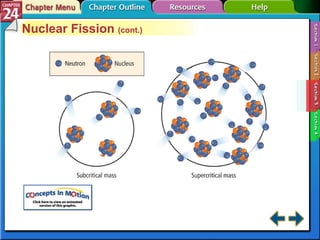 Section 24-3 Nuclear Fission  (cont.) 