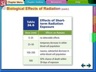 Section 24-4 Biological Effects of Radiation  (cont.) 