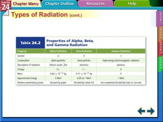 Section 24-1 Types of Radiation  (cont.) 