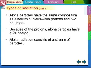 Section 24-1 Types of Radiation  (cont.) Alpha particles have the same composition as a helium nucleus—two protons and two neutrons. Because of the protons, alpha particles have a 2+ charge. Alpha radiation consists of a stream of particles. 