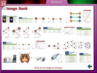 IB Menu Click on an image to enlarge. 