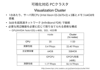 ҕ PC饹! 
Visualization Cluster 
? 1̨ꡢ`CPU (Intel Xeon E5-2670v2) x 2ȥ64GB 
d 
? 56̨򳬸٥ͥåȥ` (InfiniBand FDR) ǽӾA 
? ҪxCҪˏꤸƸ굱Ƥܛʘ 
C GPU(NVIDIA Tesla K20) x 48̨SSDHDD 
node Cluster! 
(56 nodes) 
CPU 20 1120 
0.4 TFlops 22.40 TFlops 
ӛ64GB 3584GB 
GPGPU GPGPU 
(48ö) 
1.17 TFlops 56.16 TFlops 
http://www.hpc.cmc.osaka-u.ac.jp/j/service/pccluster.html 
 