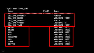 SQL> desc ERR$_EMP
Name Null? Type
----------------------------- -------- ----------------
ORA_ERR_NUMBER$ NUMBER
ORA_ERR_MESG$ VARCHAR2(2000)
ORA_ERR_ROWID$ ROWID
ORA_ERR_OPTYP$ VARCHAR2(2)
ORA_ERR_TAG$ VARCHAR2(2000)
EMPNO VARCHAR2(4000)
ENAME VARCHAR2(4000)
JOB VARCHAR2(4000)
MGR VARCHAR2(4000)
HIREDATE VARCHAR2(4000)
SAL VARCHAR2(4000)
COMM VARCHAR2(4000)
DEPTNO VARCHAR2(4000)
107
 