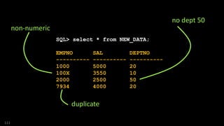 SQL> select * from NEW_DATA;
EMPNO SAL DEPTNO
---------- ---------- ----------
1000 5000 20
100X 3550 10
2000 2500 50
7934 4000 20
111
non-numeric
no dept 50
duplicate
 