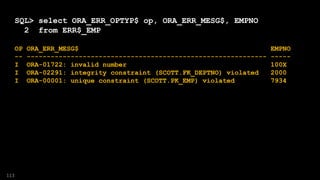 SQL> select ORA_ERR_OPTYP$ op, ORA_ERR_MESG$, EMPNO
2 from ERR$_EMP
OP ORA_ERR_MESG$ EMPNO
-- ------------------------------------------------------------ -----
I ORA-01722: invalid number 100X
I ORA-02291: integrity constraint (SCOTT.FK_DEPTNO) violated 2000
I ORA-00001: unique constraint (SCOTT.PK_EMP) violated 7934
113
 