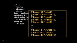 152
SQL> with raw_data as (
2 select
3 hrs.hr,
4 t1.room,
5 t1.who
6 from bookings t1
7 partition by (t1.room)
8 right outer join hrs
9 on (hrs.hr = t1.hr)
10 order by
11 hr, room
12 )
13 select
14 json_arrayagg(
15 json_object(key room||to_char(hr) value who )
16 order by hr ) as meetings
17 from raw_data ;
[{"Room1-08":null},
{"Room1-09":"JOHN"},
{"Room1-10":null},
{"Room1-11":"MIKE"},
{"Room1-12":null},
...
...
{"Room2-14":"JILL"},
{"Room2-15":null},
{"Room2-16":"JANE"}]
 