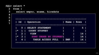 SQL> select *
2 from (
3 select empno, ename, hiredate
4 from emp
5 order by hiredate desc
6 )
7 where rownum <= 5;
166
------------------------------------------------
| Id | Operation | Name | Rows |
------------------------------------------------
| 0 | SELECT STATEMENT | | 5 |
|* 1 | COUNT STOPKEY | | |
| 2 | VIEW | | 14 |
|* 3 | SORT ORDER BY STOPKEY| | 14 |
| 4 | TABLE ACCESS FULL | EMP | 14 |
------------------------------------------------
 