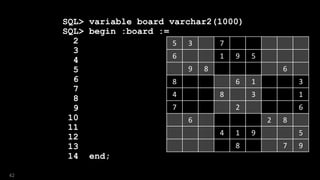 SQL> variable board varchar2(1000)
SQL> begin :board :=
2 '53.|.7.|...
3 6..|195|...
4 .98|...|.6.
5 -----------
6 8..|.61|..3
7 4..|8.3|..1
8 7..|.2.|..6
9 -----------
10 .6.|...|28.
11 ...|419|..5
12 ...|.8.|.79
13 ';
14 end;
42
5 3 7
6 1 9 5
9 8 6
8 6 1 3
4 8 3 1
7 2 6
6 2 8
4 1 9 5
8 7 9
 