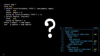 ?
82
select emp.*
from emp,
( select trunc(hiredate,'YYYY'), max(empno) empno
from emp
where empno > 0
group by trunc(hiredate,'YYYY') ) x,
( select deptno, avg(sal)
from emp
group by deptno ) y
where x.empno = emp.empno
and y.deptno = emp.deptno
Id | Operation | Name |
----------------------------------------------|
0 | SELECT STATEMENT | |
1 | HASH JOIN | |
2 | TABLE ACCESS BY INDEX ROWID | EMP |
3 | NESTED LOOPS | |
4 | VIEW | |
5 | SORT GROUP BY | |
6 | TABLE ACCESS BY INDEX ROWID| EMP |
7 | INDEX FULL SCAN | E2 |
8 | INDEX RANGE SCAN | E1 |
9 | VIEW | |
10 | SORT GROUP BY | |
11 | TABLE ACCESS BY INDEX ROWID | EMP |
12 | INDEX RANGE SCAN | E2 |
 
