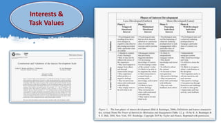 Macm Structure The Model of Achievement Competence Motivation (MACM) Part C: The ...