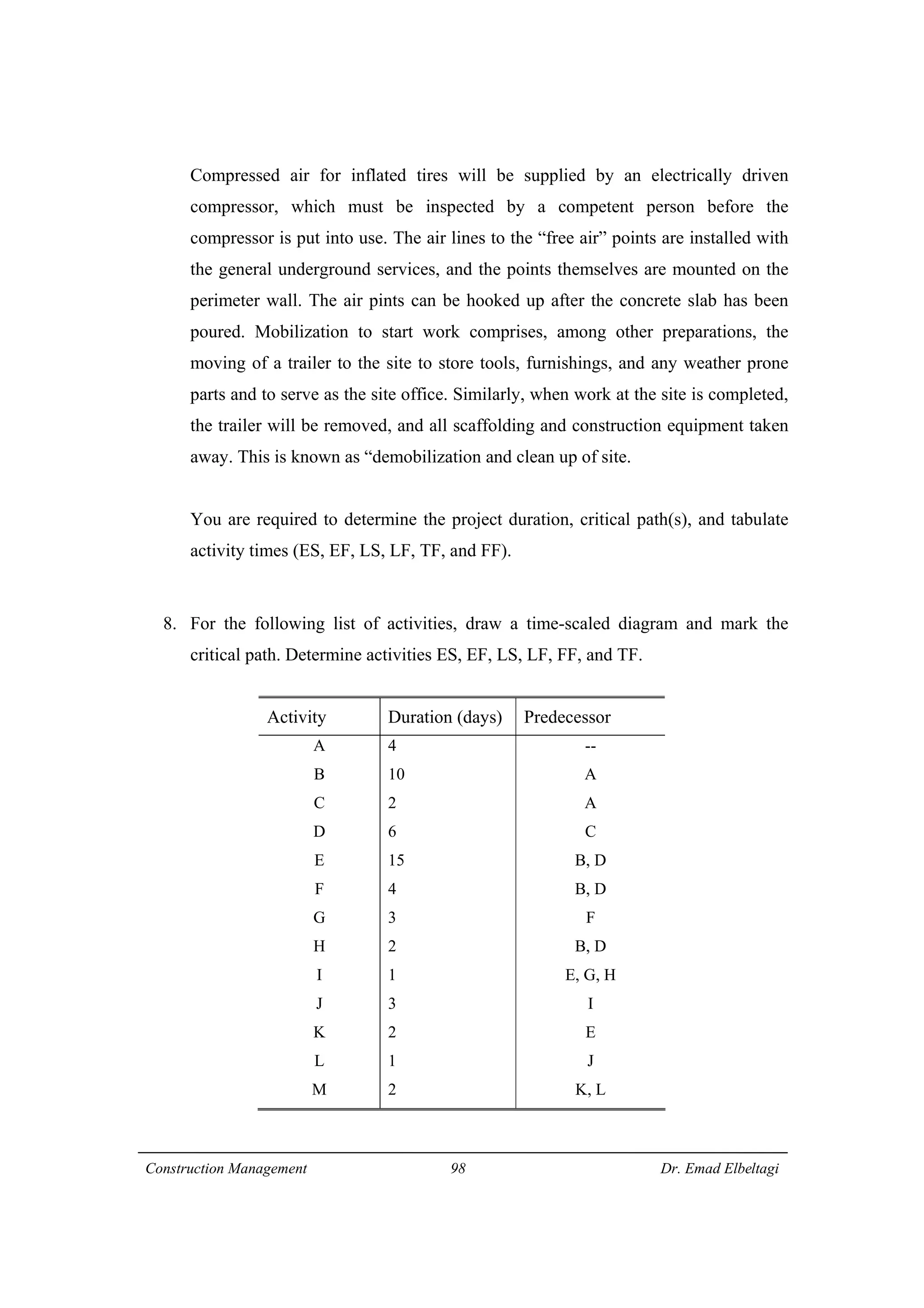 Construction Management 98 Dr. Emad Elbeltagi
Compressed air for inflated tires will be supplied by an electrically driven
compressor, which must be inspected by a competent person before the
compressor is put into use. The air lines to the “free air” points are installed with
the general underground services, and the points themselves are mounted on the
perimeter wall. The air pints can be hooked up after the concrete slab has been
poured. Mobilization to start work comprises, among other preparations, the
moving of a trailer to the site to store tools, furnishings, and any weather prone
parts and to serve as the site office. Similarly, when work at the site is completed,
the trailer will be removed, and all scaffolding and construction equipment taken
away. This is known as “demobilization and clean up of site.
You are required to determine the project duration, critical path(s), and tabulate
activity times (ES, EF, LS, LF, TF, and FF).
8. For the following list of activities, draw a time-scaled diagram and mark the
critical path. Determine activities ES, EF, LS, LF, FF, and TF.
Activity Duration (days) Predecessor
A
B
C
D
E
F
G
H
I
J
K
L
M
4
10
2
6
15
4
3
2
1
3
2
1
2
--
A
A
C
B, D
B, D
F
B, D
E, G, H
I
E
J
K, L
 