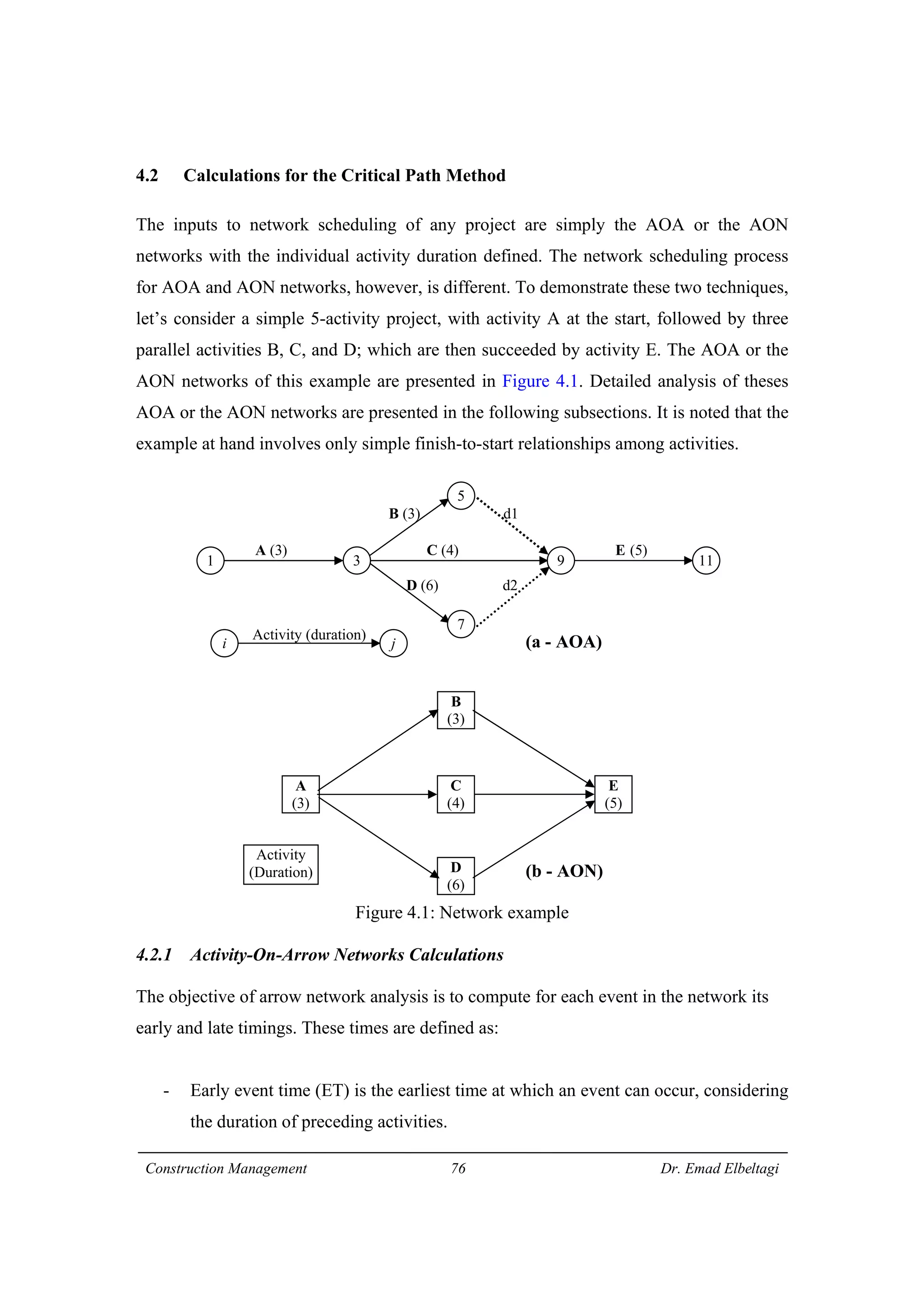 Construction Management 76 Dr. Emad Elbeltagi
4.2 Calculations for the Critical Path Method
The inputs to network scheduling of any project are simply the AOA or the AON
networks with the individual activity duration defined. The network scheduling process
for AOA and AON networks, however, is different. To demonstrate these two techniques,
let’s consider a simple 5-activity project, with activity A at the start, followed by three
parallel activities B, C, and D; which are then succeeded by activity E. The AOA or the
AON networks of this example are presented in Figure 4.1. Detailed analysis of theses
AOA or the AON networks are presented in the following subsections. It is noted that the
example at hand involves only simple finish-to-start relationships among activities.
(a - AOA)
(b - AON)
Figure 4.1: Network example
4.2.1 Activity-On-Arrow Networks Calculations
The objective of arrow network analysis is to compute for each event in the network its
early and late timings. These times are defined as:
- Early event time (ET) is the earliest time at which an event can occur, considering
the duration of preceding activities.
B (3) d1
A (3) C (4) E (5)
D (6) d2
1 3
5
7
9 11
A
(3)
C
(4)
E
(5)
D
(6)
B
(3)
i j
Activity (duration)
Activity
(Duration)
 
