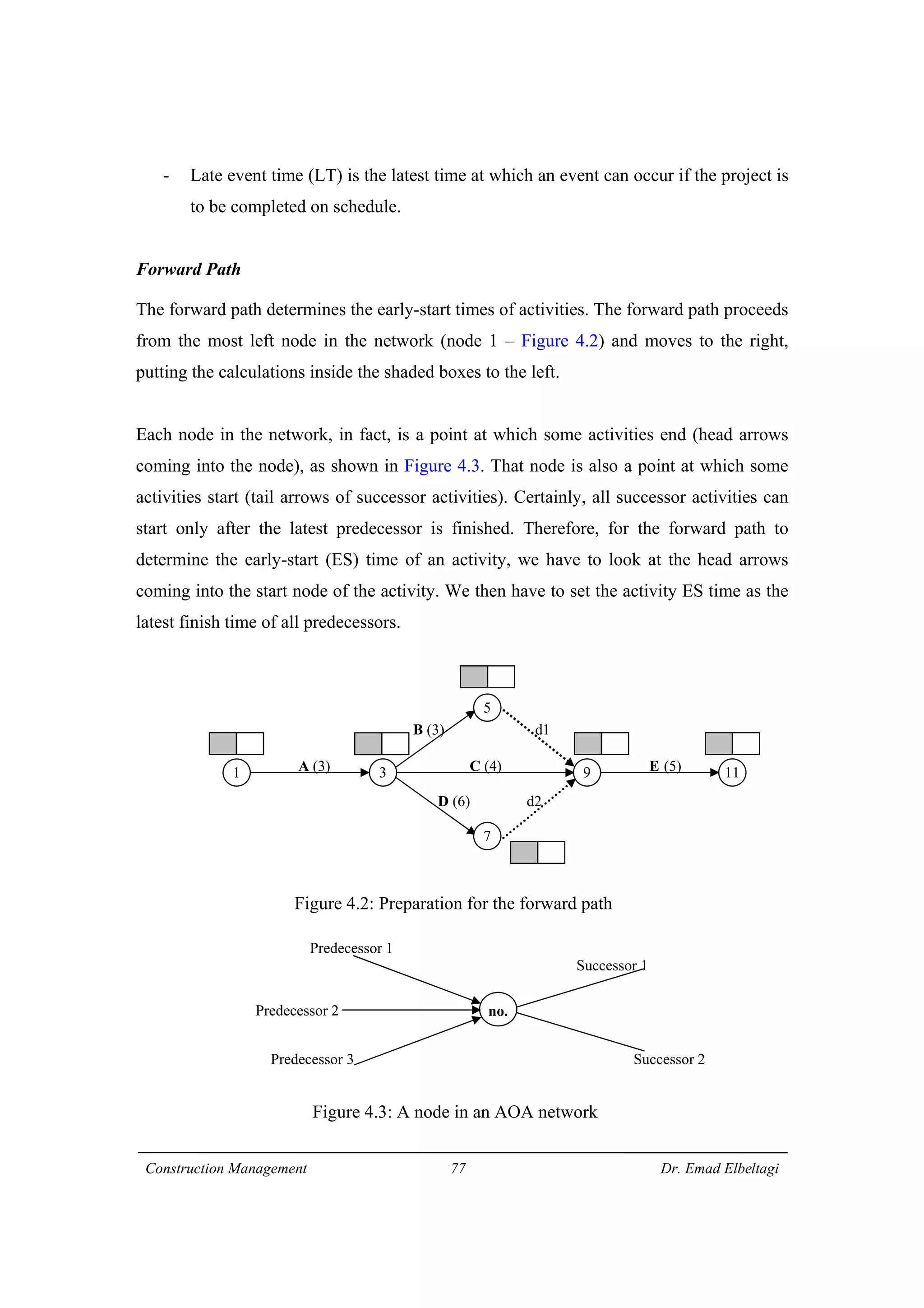 Construction Management 77 Dr. Emad Elbeltagi
- Late event time (LT) is the latest time at which an event can occur if the project is
to be completed on schedule.
Forward Path
The forward path determines the early-start times of activities. The forward path proceeds
from the most left node in the network (node 1 – Figure 4.2) and moves to the right,
putting the calculations inside the shaded boxes to the left.
Each node in the network, in fact, is a point at which some activities end (head arrows
coming into the node), as shown in Figure 4.3. That node is also a point at which some
activities start (tail arrows of successor activities). Certainly, all successor activities can
start only after the latest predecessor is finished. Therefore, for the forward path to
determine the early-start (ES) time of an activity, we have to look at the head arrows
coming into the start node of the activity. We then have to set the activity ES time as the
latest finish time of all predecessors.
Figure 4.2: Preparation for the forward path
Figure 4.3: A node in an AOA network
B (3) d1
A (3) C (4) E (5)
D (6) d2
1 3
5
7
9 11
Predecessor 1
Successor 1
Predecessor 2
Predecessor 3 Successor 2
no.
 