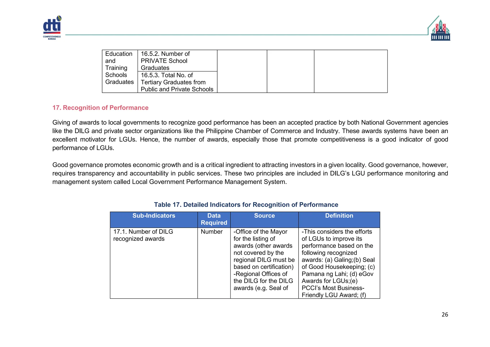 Cities and Municipalities Competitiveness Index (CMCI).pdf
