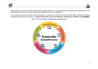 Cities and Municipalities Competitiveness Index (CMCI).pdf