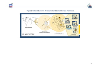 Cities and Municipalities Competitiveness Index (CMCI).pdf