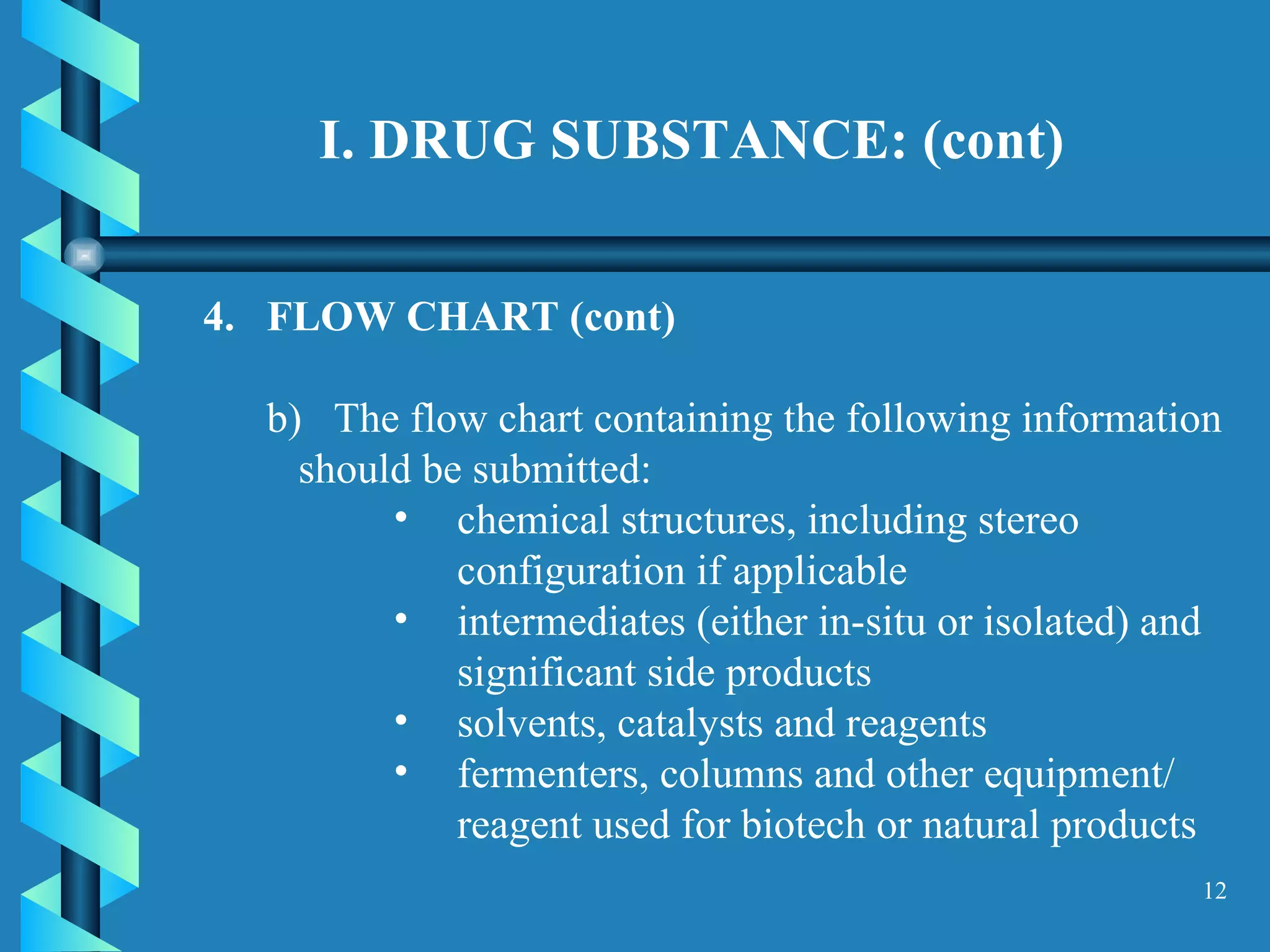 I. DRUG SUBSTANCE: (cont)  4.  FLOW CHART (cont) b)  The flow chart containing the following information  should be submitted:  chemical structures, including stereo configuration if applicable  intermediates (either in-situ or isolated) and significant side products  solvents, catalysts and reagents  fermenters, columns and other equipment/ reagent used for biotech or natural products  