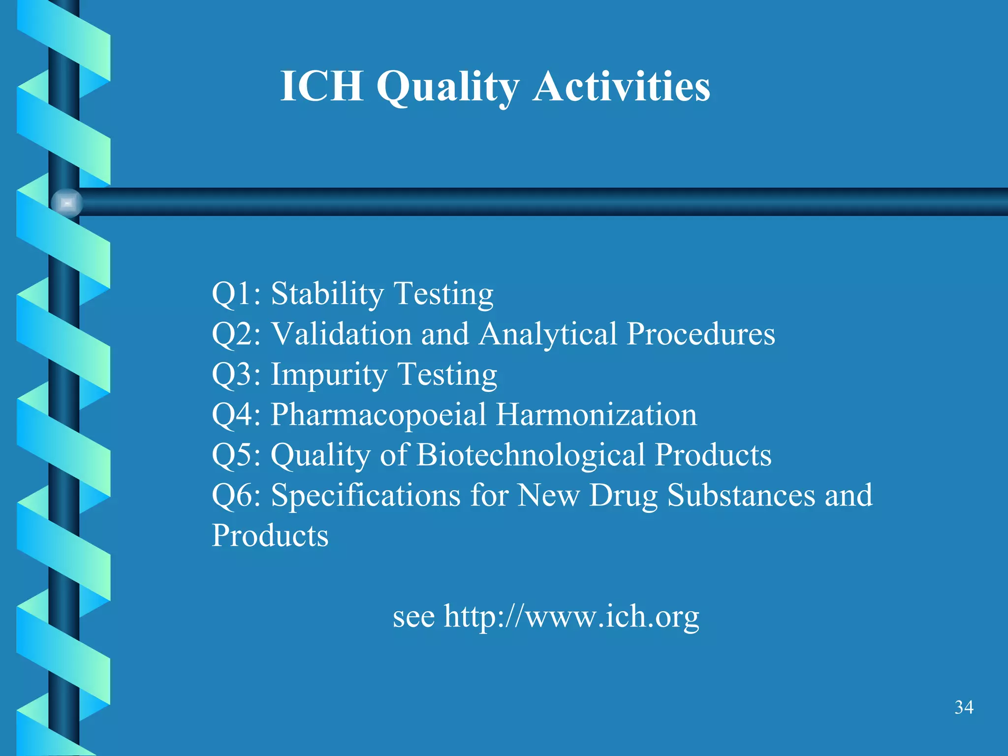ICH Quality Activities Q1: Stability Testing  Q2: Validation and Analytical Procedures  Q3: Impurity Testing  Q4: Pharmacopoeial Harmonization  Q5: Quality of Biotechnological Products  Q6: Specifications for New Drug Substances and Products  see http://www.ich.org 