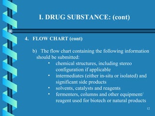 I. DRUG SUBSTANCE: (cont)  4.  FLOW CHART (cont) b)  The flow chart containing the following information  should be submitted:  chemical structures, including stereo configuration if applicable  intermediates (either in-situ or isolated) and significant side products  solvents, catalysts and reagents  fermenters, columns and other equipment/ reagent used for biotech or natural products  