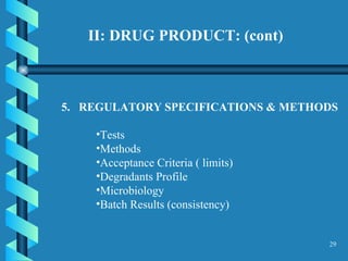II: DRUG PRODUCT: (cont) 5.  REGULATORY SPECIFICATIONS & METHODS  Tests  Methods  Acceptance Criteria ( limits)  Degradants Profile  Microbiology  Batch Results (consistency) 