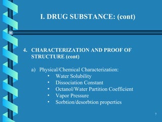 I. DRUG SUBSTANCE: (cont) CHARACTERIZATION AND PROOF OF STRUCTURE (cont)  Physical/Chemical Characterization: Water Solubility Dissociation Constant Octanol/Water Partition Coefficient Vapor Pressure Sorbtion/desorbtion properties  