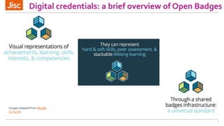 Digital credentials: a brief overview of Open Badges
1
Images adapted from Mozilla
CC by SA
 
