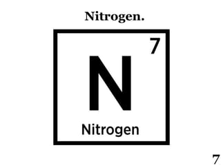 Nitrogen.
7
 