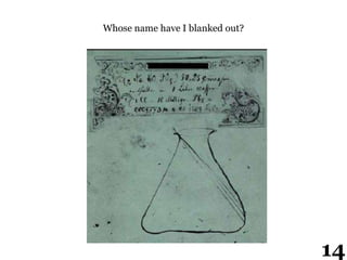 Whose name have I blanked out?
14
 
