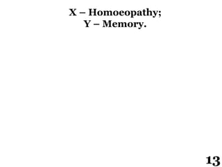 X – Homoeopathy;
Y – Memory.
13
 