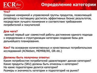 Определение категории Что?  Создание измеримой и управляемой группы продуктов, позволяющей ритейлеру и поставщику достигать эффективных бизнес результатов, посредством лучшего понимания и соответствия требованиям потребителей и покупателей Для чего?  важный первый шаг совместной работы достижение единого подхода к определению и структуризации категории создание базы для дальнейшего планирования. Как?  На основании количественных и качественных потребительских исследований ( ACNielsen, MEMRB/IRI, Gfk etc.)   Должны быть получены ответы:   Каким потребностям потребителей удовлетворяет данная категория? Какие продукты (SKU) должны быть отнесены к категории? На какие подкатегории делится категория? Размеры и значимость категории и подкатегорий на рынке? 