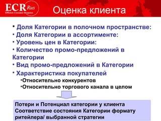 Оценка клиента Доля Категории в полочном пространстве: Доля Категории в ассортименте: Уровень цен в Категории: Количество промо-предложений в Категории  Вид промо-предложений в Категории Характеристика покупателей   Относительно конкурентов Относительно торгового канала в целом Потери и Потенциал категории у клиента Соответствие состояния Категории формату ритейлера/ выбранной стратегии 