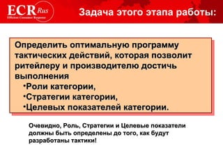 Задача этого этапа работы: Очевидно, Роль, Стратегии и Целевые показатели должны быть определены до того, как будут разработаны тактики! Определить оптимальную программу тактических действий, которая позволит ритейлеру и производителю достичь выполнения Роли категории,  Стратегии категории,  Целевых показателей категории. 
